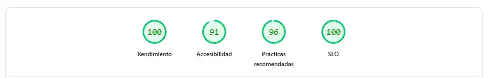 Tu Tienda Online con el Mejor Rendimiento