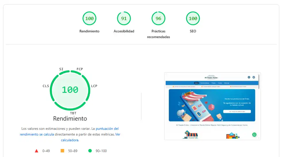 Tu Tienda Online con el Mejor Rendimiento